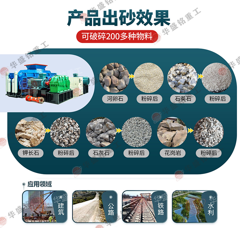 為什么石灰石制砂用液壓對輥制砂機